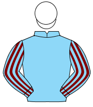 LIGHT BLUE, maroon striped sleeves, white cap